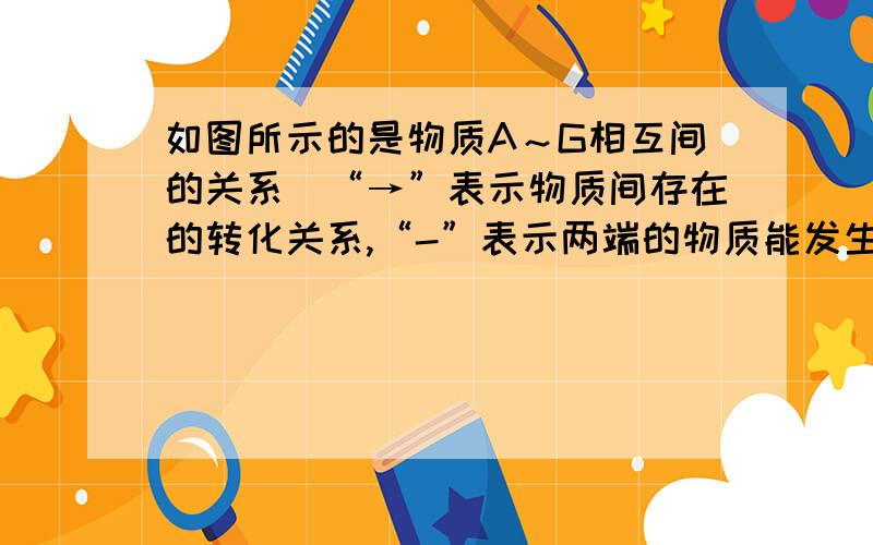 如图所示的是物质A～G相互间的关系（“→”表示物质间存在的转化关系,“-”表示两端的物质能发生化学反应）A、F都是单质；F是使用最多的金属材料； B是导致温室效应的主要气体；在工