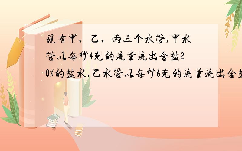 现有甲、乙、丙三个水管,甲水管以每秒4克的流量流出含盐20%的盐水,乙水管以每秒6克的流量流出含盐15%的写不完啊,你们自己去找啊?才几个字啊