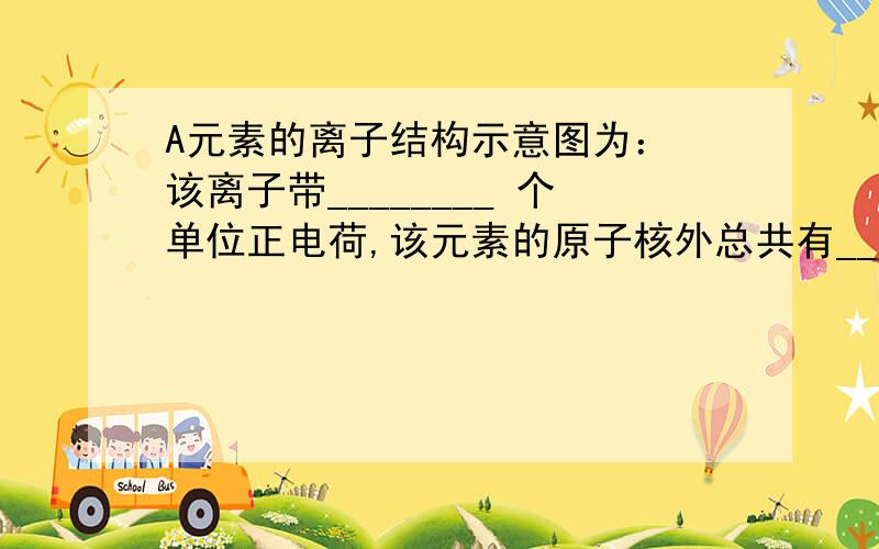 A元素的离子结构示意图为： 该离子带________ 个单位正电荷,该元素的原子核外总共有___个电子．我一直在想得二个空是十还是十三