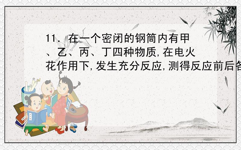 11．在一个密闭的钢筒内有甲、乙、丙、丁四种物质,在电火花作用下,发生充分反应,测得反应前后各物质的质量如下：甲 乙 丙 丁反应前质量 / g 64 10 1 25反应后质量 / g ------ 54 37 9已知甲的相