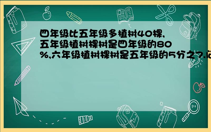 四年级比五年级多植树40棵,五年级植树棵树是四年级的80%,六年级植树棵树是五年级的5分之7.问：四,五,六年级各植树多少棵?要算式（好的加40分）