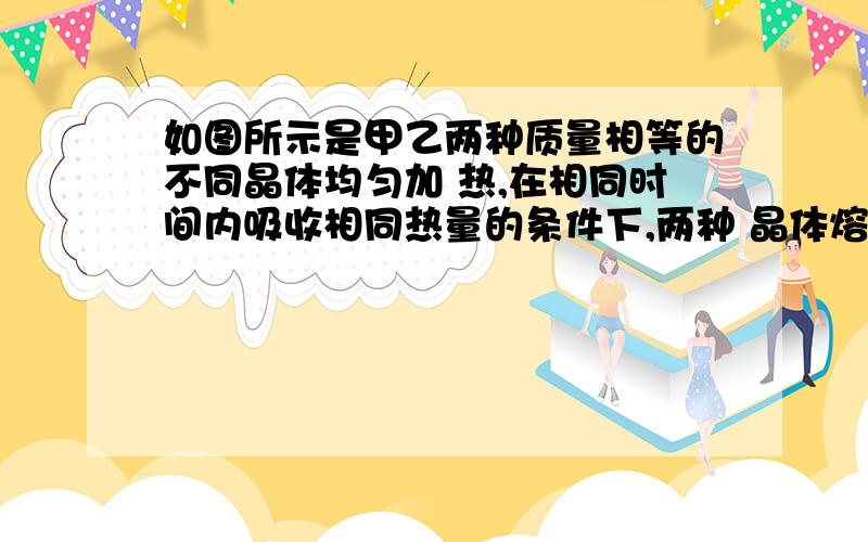 如图所示是甲乙两种质量相等的不同晶体均匀加 热,在相同时间内吸收相同热量的条件下,两种 晶体熔化前后温度随时间变化的图像.则单位质 量的两种晶体融化过程中吸收的热量相比较,Q 甲