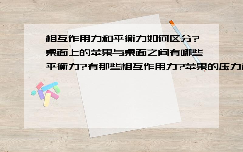 相互作用力和平衡力如何区分?桌面上的苹果与桌面之间有哪些平衡力?有那些相互作用力?苹果的压力和所受的重力相同吗初二物理.