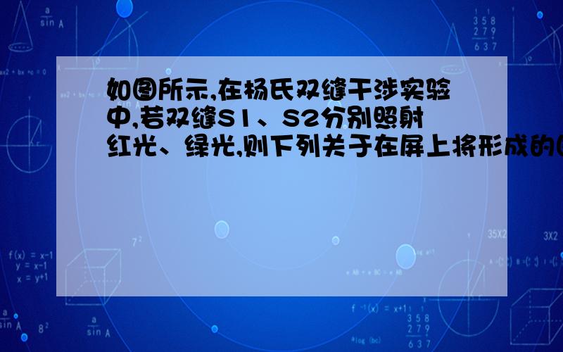 如图所示,在杨氏双缝干涉实验中,若双缝S1、S2分别照射红光、绿光,则下列关于在屏上将形成的图样的说法正确的是（ ）A.红绿相间的干涉条纹B.红黑相间的干涉条纹C.绿黑相间的干涉条纹D.不