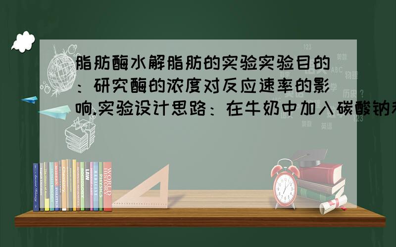 脂肪酶水解脂肪的实验实验目的：研究酶的浓度对反应速率的影响.实验设计思路：在牛奶中加入碳酸钠和酚酞（此时牛奶溶液为红色）,随后向其中加入一定量脂肪酶（脂肪酶会水解脂肪成