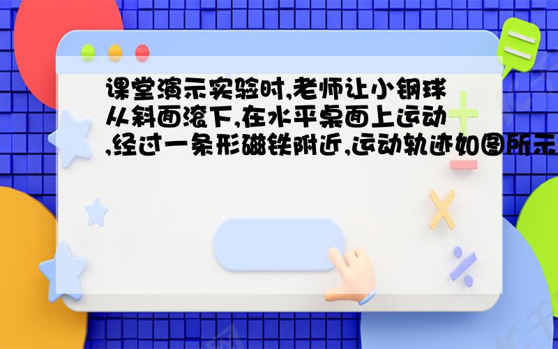 课堂演示实验时,老师让小钢球从斜面滚下,在水平桌面上运动,经过一条形磁铁附近,运动轨迹如图所示.请作出小球在图中位置时水平方向上的受力示意图.图无法显示.条形磁铁在球的左侧.