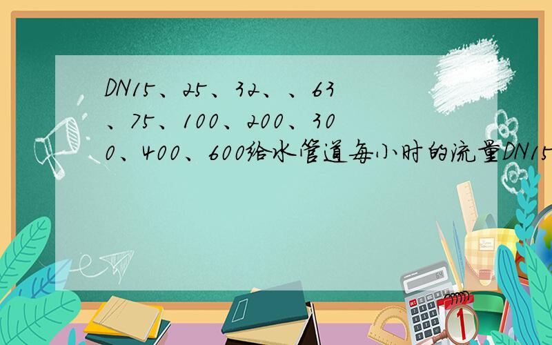 DN15、25、32、、63、75、100、200、300、400、600给水管道每小时的流量DN15、25、32、、63、75、100、200、300、400、600给水管道,出厂压力0.4Mpa,城区0.3Mpa左右,求这些型号的管道每小时的流量是多少?不