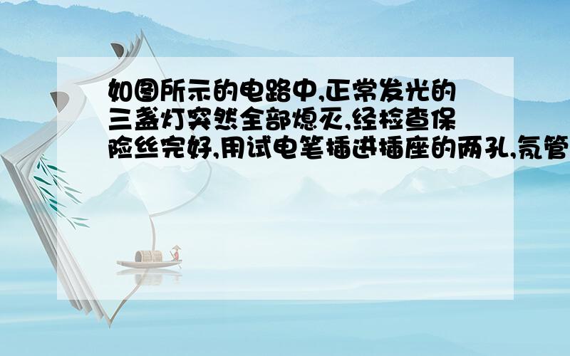 如图所示的电路中,正常发光的三盏灯突然全部熄灭,经检查保险丝完好,用试电笔插进插座的两孔,氖管均发光造成这一现象的原因是    (    )   A．插座发生短路了   B．进户的火线断了   C．进