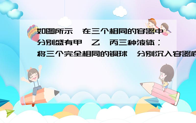 如图所示,在三个相同的容器中分别盛有甲、乙、丙三种液体；将三个完全相同的铜球,分别沉入容器底部,当铜球静止时,容器底部受到铜球的压力大小关系是F甲>F乙>F丙,则体密度相比较（ A.甲