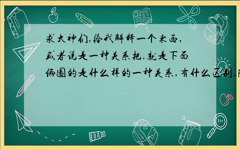 求大神们,给我解释一个东西,或者说是一种关系把.就是下面俩图的是什么样的一种关系,有什么区别.除了穿着~一边是RRTS  一边是FPU