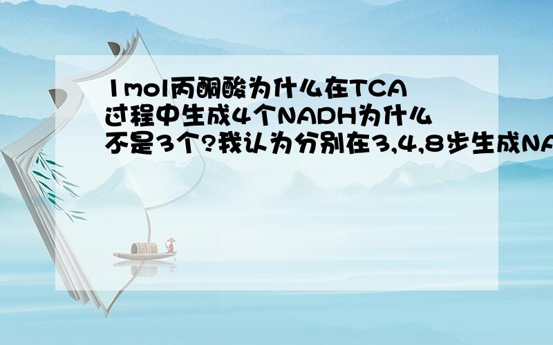 1mol丙酮酸为什么在TCA过程中生成4个NADH为什么不是3个?我认为分别在3,4,8步生成NADH,在6步生成FADH2能不能说详细点，什么叫丙酮酸脱的那个氢？