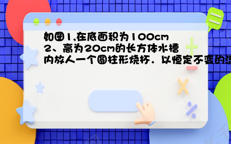 如图1,在底面积为100cm2、高为20cm的长方体水槽内放人一个圆柱形烧杯．以恒定不变的流量速度先向烧杯中注水,注满烧杯后,继续注水,直至注满水槽为止,烧杯本身的质量、体积忽略不计,烧杯