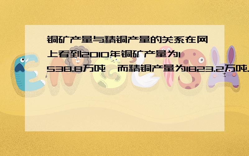 铜矿产量与精铜产量的关系在网上看到2010年铜矿产量为1538.8万吨,而精铜产量为1823.2万吨.铜矿产量是指铜矿里面的铜的重量还是矿的重量呢?另外精铜产量同样是怎么衡量呢?此外,铜矿产量和