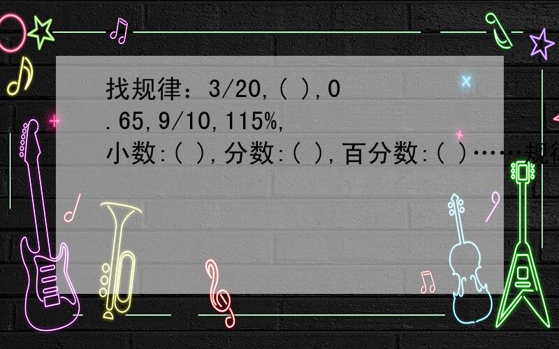 找规律：3/20,( ),0.65,9/10,115%,小数:( ),分数:( ),百分数:( )……规律是：找规律:3/1,150%,1,3/4,60%,小数:(),分数:(),百分数:()……规律是: