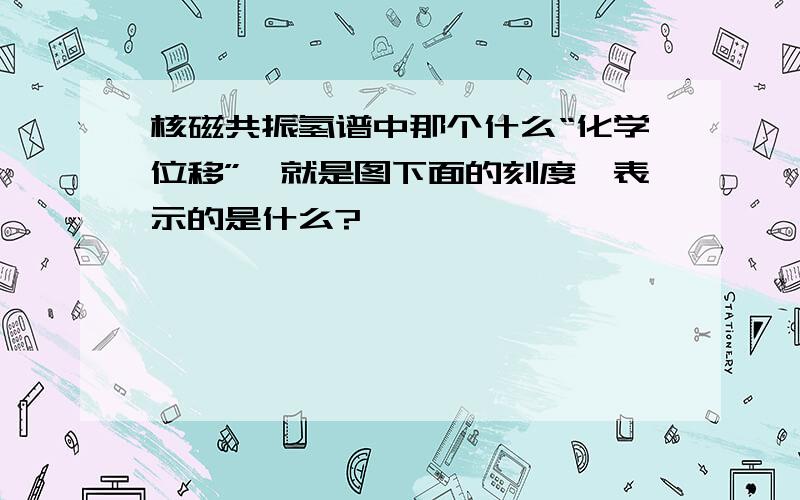 核磁共振氢谱中那个什么“化学位移”,就是图下面的刻度,表示的是什么?