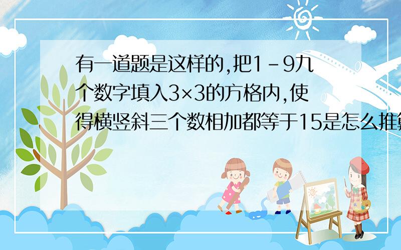 有一道题是这样的,把1-9九个数字填入3×3的方格内,使得横竖斜三个数相加都等于15是怎么推算出来的,有没有喜欢数学的朋友一切研究一下这是最基础的，但是要遇见4×4 填写1-16呢，还有5×5呢