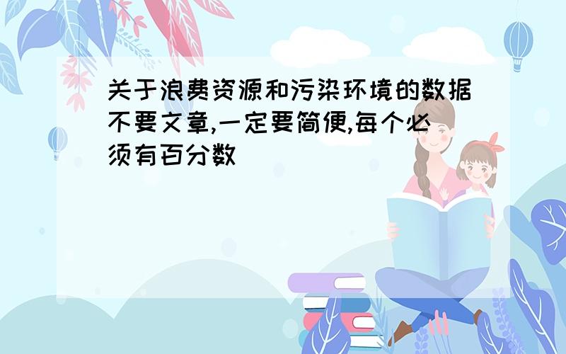 关于浪费资源和污染环境的数据不要文章,一定要简便,每个必须有百分数