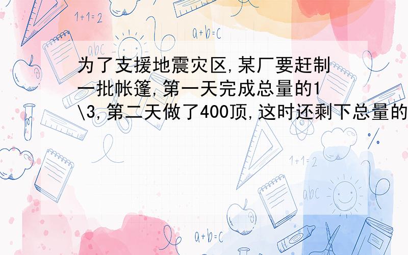 为了支援地震灾区,某厂要赶制一批帐篷,第一天完成总量的1\3,第二天做了400顶,这时还剩下总量的40%没有完成.这批帐篷一共有多少顶?还剩下多少顶没有完成?