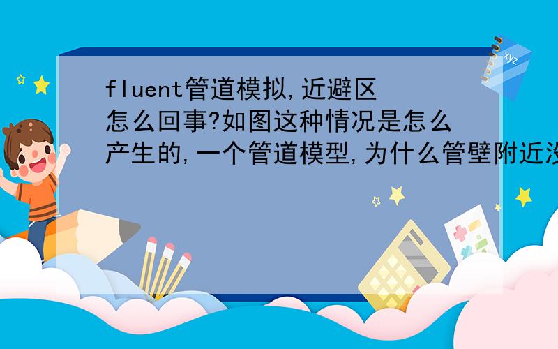 fluent管道模拟,近避区怎么回事?如图这种情况是怎么产生的,一个管道模型,为什么管壁附近没有流体了呢,并且越来越细.介质为原油,k-epsilon模型,速度入口2m/s,压力出口1.5Mpa,