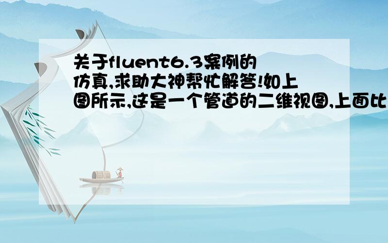 关于fluent6.3案例的仿真,求助大神帮忙解答!如上图所示,这是一个管道的二维视图,上面比较粗的管子是主管道,中间靠下的部分是细管道,细管道与主管道相连,管道里面要通水,我希望仿真一下