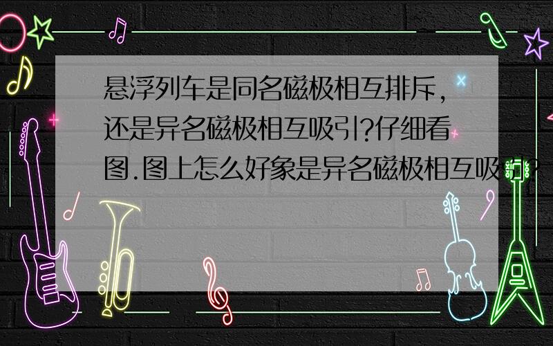 悬浮列车是同名磁极相互排斥,还是异名磁极相互吸引?仔细看图.图上怎么好象是异名磁极相互吸引?        仔细看了图回答,谢谢.