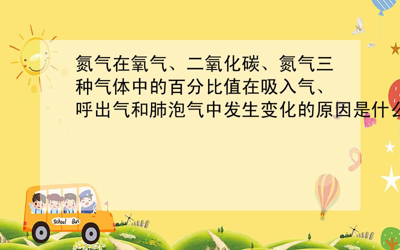 氮气在氧气、二氧化碳、氮气三种气体中的百分比值在吸入气、呼出气和肺泡气中发生变化的原因是什么?