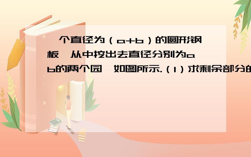 一个直径为（a+b）的圆形钢板,从中挖出去直径分别为a、b的两个园,如图所示.（1）求剩余部分的面积S；（2）已知（a+b）为定值,当S最大时,求a、b的关系.着重第2题,第一题网上有求高手.