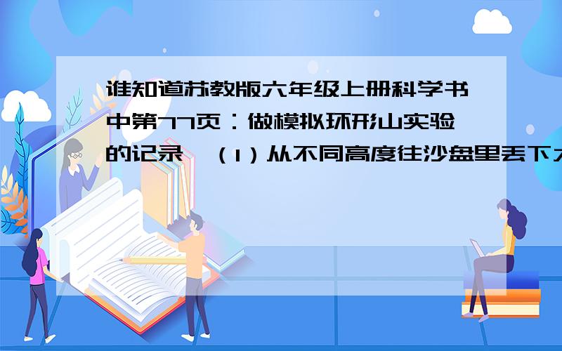 谁知道苏教版六年级上册科学书中第77页：做模拟环形山实验的记录,（1）从不同高度往沙盘里丢下大小相同的石子.（2）从相同高度往沙盘里丢下大小不同的石子.根据这两个题目写出提出的