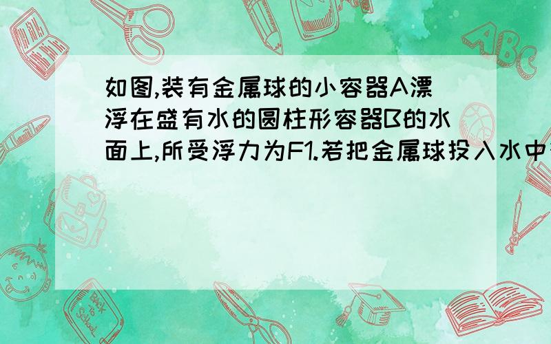 如图,装有金属球的小容器A漂浮在盛有水的圆柱形容器B的水面上,所受浮力为F1.若把金属球投入水中待沉至底部时,小容器A受到的浮力为F2,池底对金属球的支持力为N,下列结论错误的是：A：小