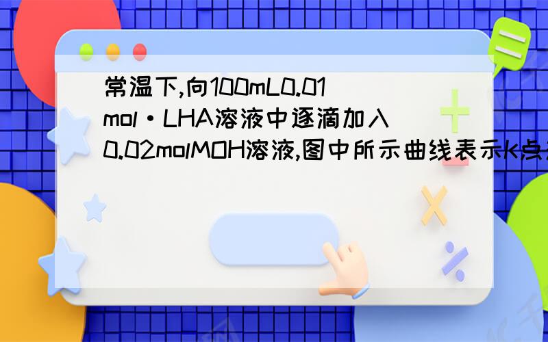 常温下,向100mL0.01mol·LHA溶液中逐滴加入0.02molMOH溶液,图中所示曲线表示K点对应的溶液中，c（M+0+c（MOH）=2c（A-），怎么推出来的，求详细解释。若此时溶液中，pH=10，则c（MOH)+c(OH-)=怎么算，