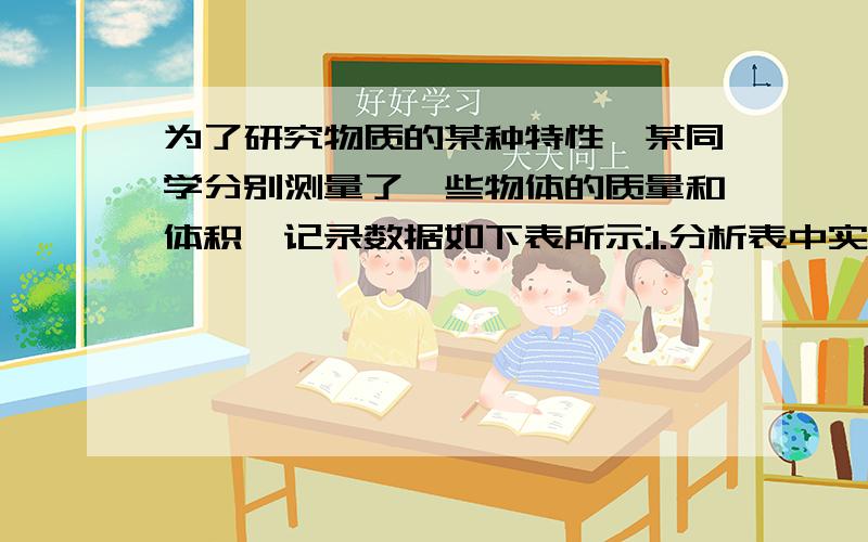 为了研究物质的某种特性,某同学分别测量了一些物体的质量和体积,记录数据如下表所示:1.分析表中实验1,3（或2,4,6）,可归纳出的初步结论是：——————2.分析表中的实验：——————