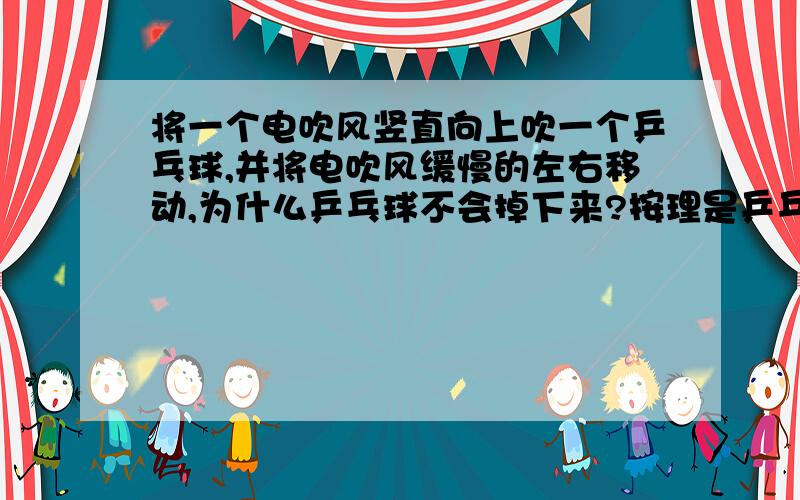 将一个电吹风竖直向上吹一个乒乓球,并将电吹风缓慢的左右移动,为什么乒乓球不会掉下来?按理是乒乓球下面的气体流速大压强小,上面的气体流速相对小压强大.而且乒乓还受到重力,那么乒