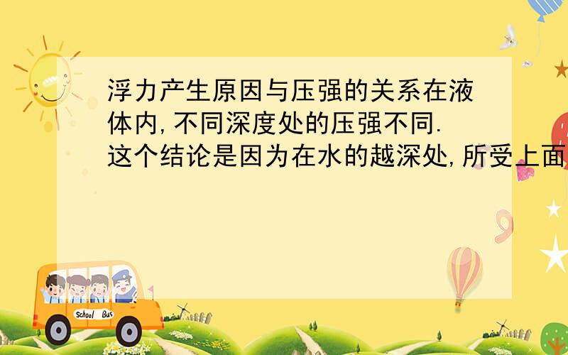 浮力产生原因与压强的关系在液体内,不同深度处的压强不同.这个结论是因为在水的越深处,所受上面水的重力越多,而重力是“往下”的,这也没错吧?既然如此,物体上、下面浸没在液体中的深