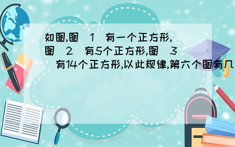 如图,图(1)有一个正方形,图(2)有5个正方形,图(3)有14个正方形,以此规律,第六个图有几个图形正方形的个数有■           ■ ■              ■ ■ ■             ■ ■              ■ ■ ■