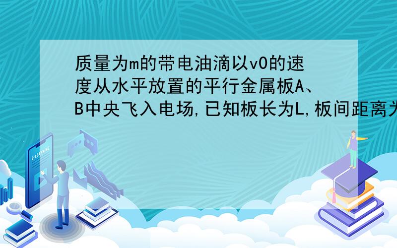 质量为m的带电油滴以v0的速度从水平放置的平行金属板A、B中央飞入电场,已知板长为L,板间距离为d,当AB间加电压U0,且A板电势高于B板电势时,带电油滴恰好沿中轴直线穿过电场.重力加速度为g0.