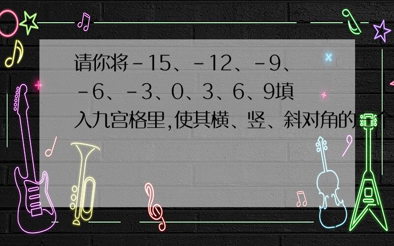 请你将-15、-12、-9、-6、-3、0、3、6、9填入九宫格里,使其横、竖、斜对角的三个数字之和都相等.要解题思路~节日快乐~