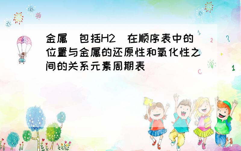 金属（包括H2）在顺序表中的位置与金属的还原性和氧化性之间的关系元素周期表