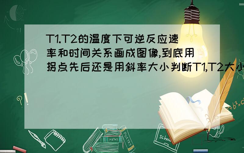 T1.T2的温度下可逆反应速率和时间关系画成图像,到底用拐点先后还是用斜率大小判断T1,T2大小