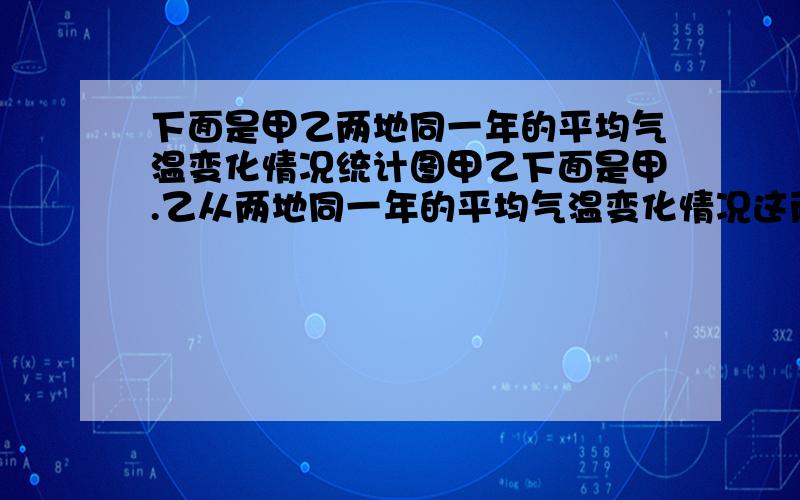 下面是甲乙两地同一年的平均气温变化情况统计图甲乙下面是甲.乙从两地同一年的平均气温变化情况这两幅图中3你能直接看出哪一个地方的全年气温幅度大一些吗.为什么 要想直观的看出甲