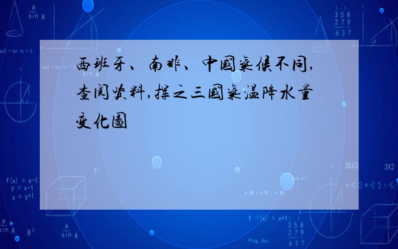 西班牙、南非、中国气候不同,查阅资料,挥之三国气温降水量变化图