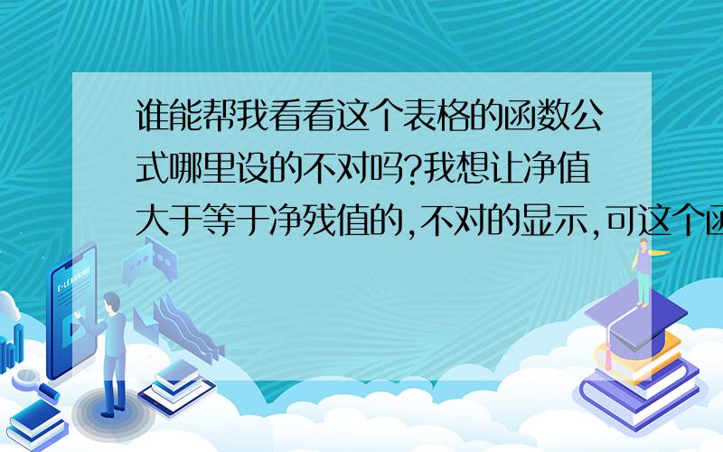 谁能帮我看看这个表格的函数公式哪里设的不对吗?我想让净值大于等于净残值的,不对的显示,可这个函数公式设完后,怎么有的公式对,有的不对呢,