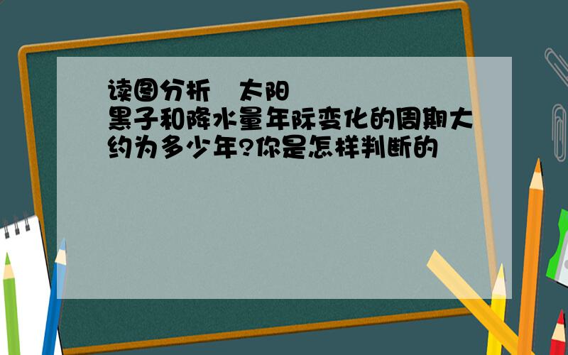 读图分析太阳黑子和降水量年际变化的周期大约为多少年?你是怎样判断的