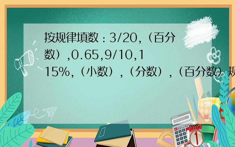 按规律填数：3/20,（百分数）,0.65,9/10,115%,（小数）,（分数）,（百分数）规律：