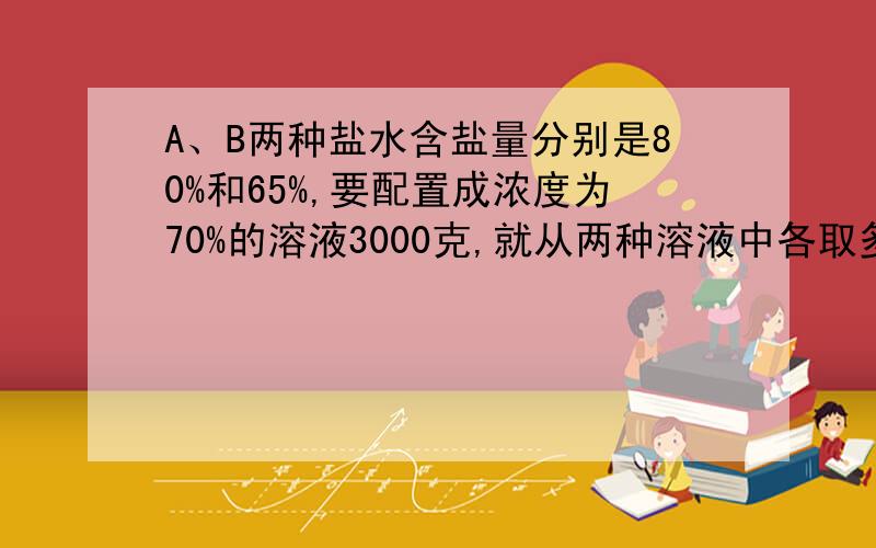 A、B两种盐水含盐量分别是80%和65%,要配置成浓度为70%的溶液3000克,就从两种溶液中各取多少千克?