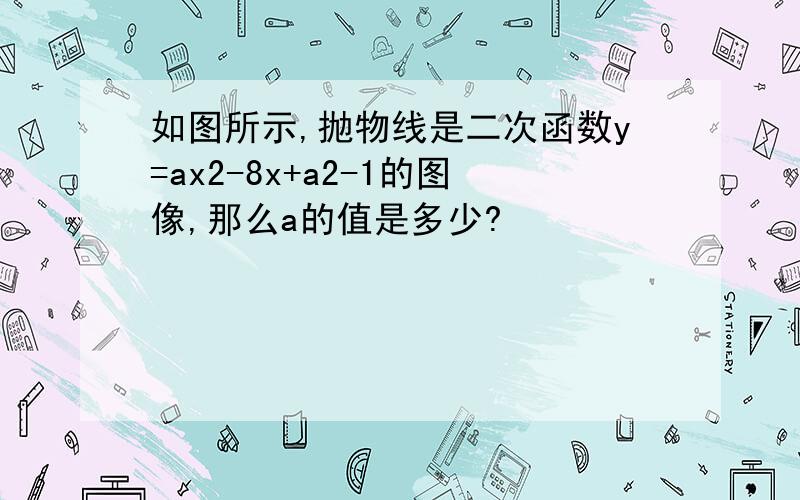 如图所示,抛物线是二次函数y=ax2-8x+a2-1的图像,那么a的值是多少?