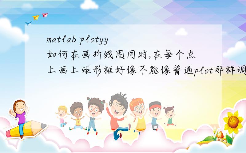 matlab plotyy 如何在画折线图同时,在每个点上画上矩形框好像不能像普通plot那样调用, 另外在右纵轴旁如何加名称