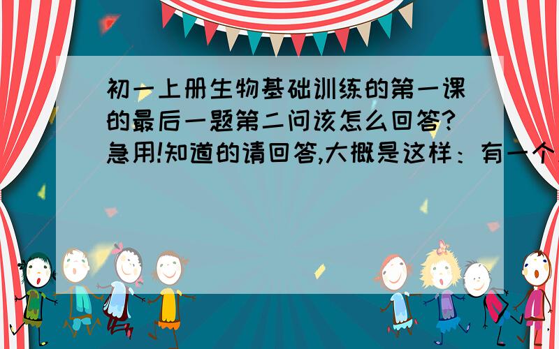 初一上册生物基础训练的第一课的最后一题第二问该怎么回答?急用!知道的请回答,大概是这样：有一个放大镜，怎么样才能观察水中的是不是生物？