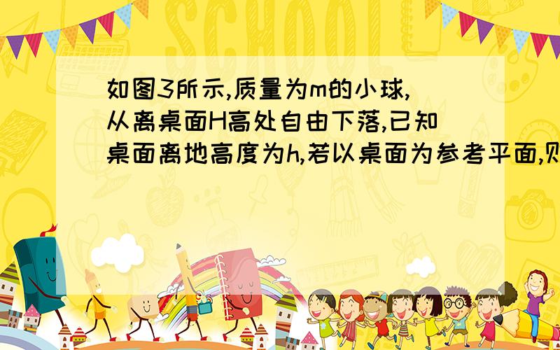 如图3所示,质量为m的小球,从离桌面H高处自由下落,已知桌面离地高度为h,若以桌面为参考平面,则小球落