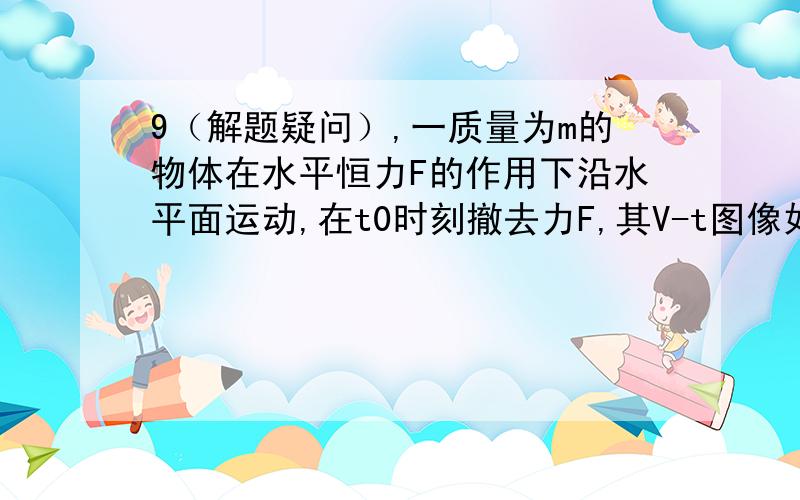 9（解题疑问）,一质量为m的物体在水平恒力F的作用下沿水平面运动,在t0时刻撤去力F,其V-t图像如图所示．动摩擦因数为μ,则下列关于力F的大小和力F做功W的大小关系式正确的是A.F=μmgB.F= 2μmgC