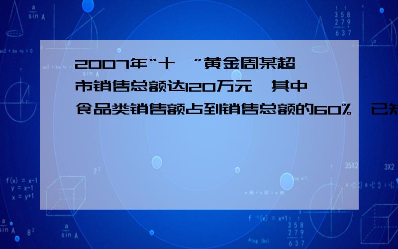 2007年“十一”黄金周某超市销售总额达120万元,其中食品类销售额占到销售总额的60%,已知2006年“十一”接上——黄金周期间该超市食品类销售额为60万元,如果保持年增长率不变,请预测2008年